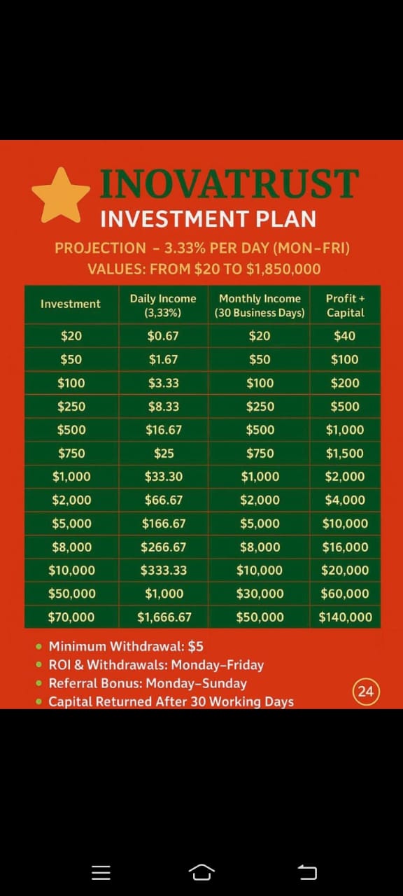 Inovatrust-Business-Plan